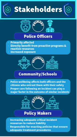Informational slide with graphics